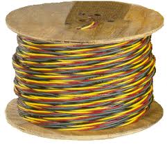 Submersible pump Wire